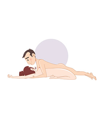 posizione